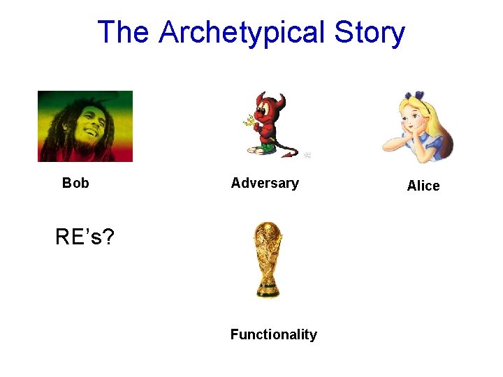 The Archetypical Story Bob Adversary RE’s? Functionality Alice 