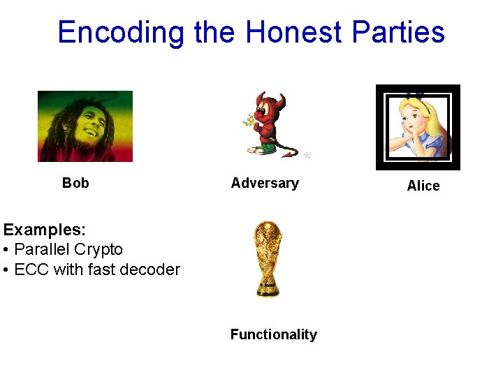 Encoding the Honest Parties Bob Adversary Examples: • Parallel Crypto • ECC with fast
