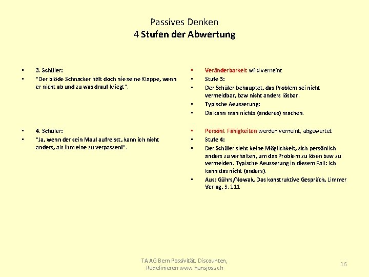 Passives Denken 4 Stufen der Abwertung • • 3. Schüler: "Der blöde Schnacker hält
