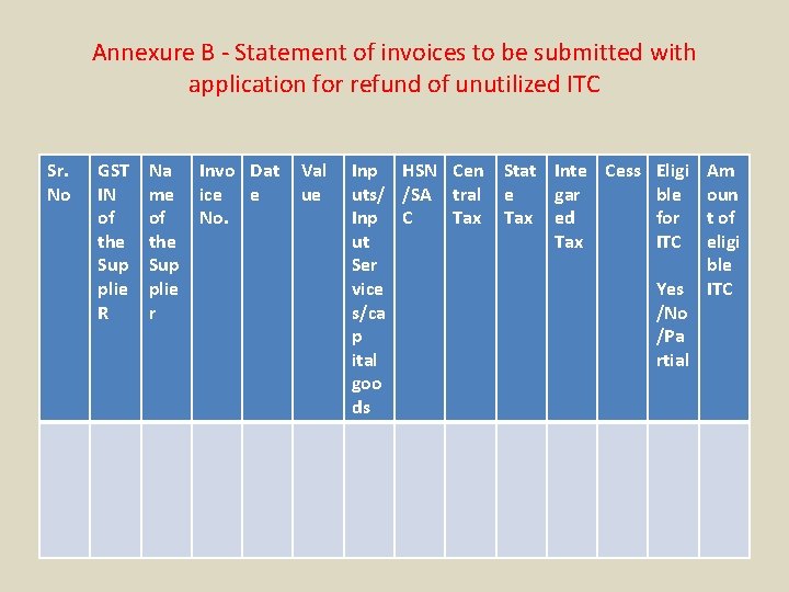 Annexure B - Statement of invoices to be submitted with application for refund of
