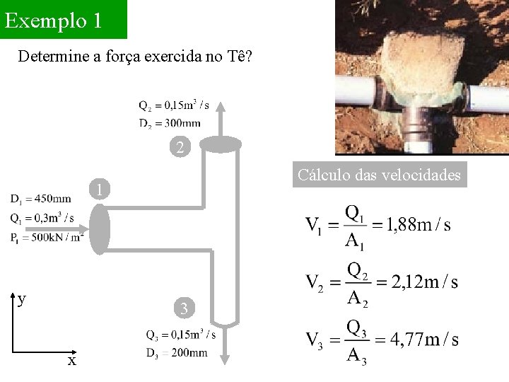 Exemplo 1 Determine a força exercida no Tê? 2 Cálculo das velocidades 1 y