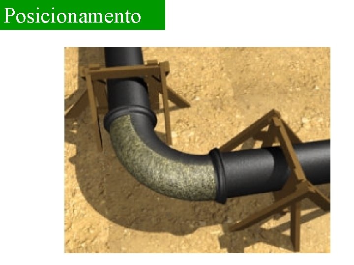 Posicionamento 