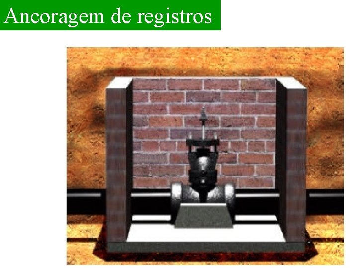 Ancoragem de registros 