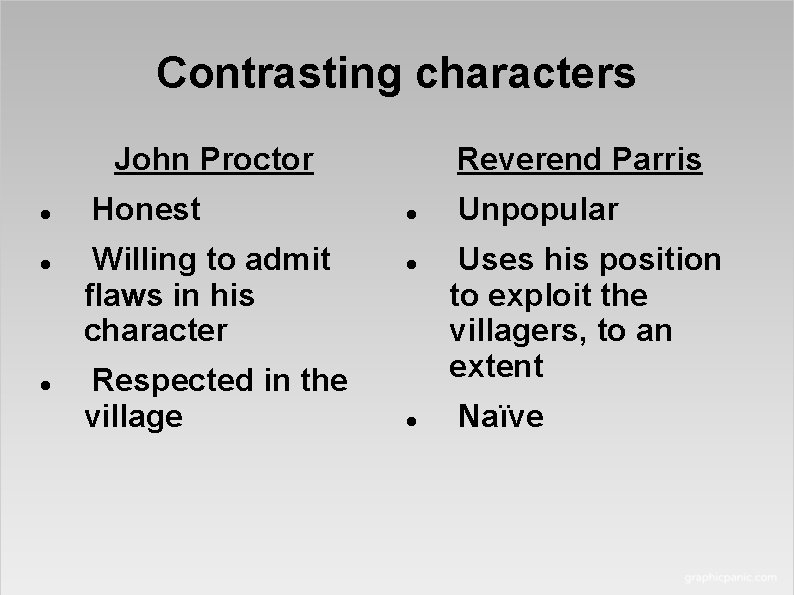 Contrasting characters John Proctor Honest Willing to admit flaws in his character Respected in