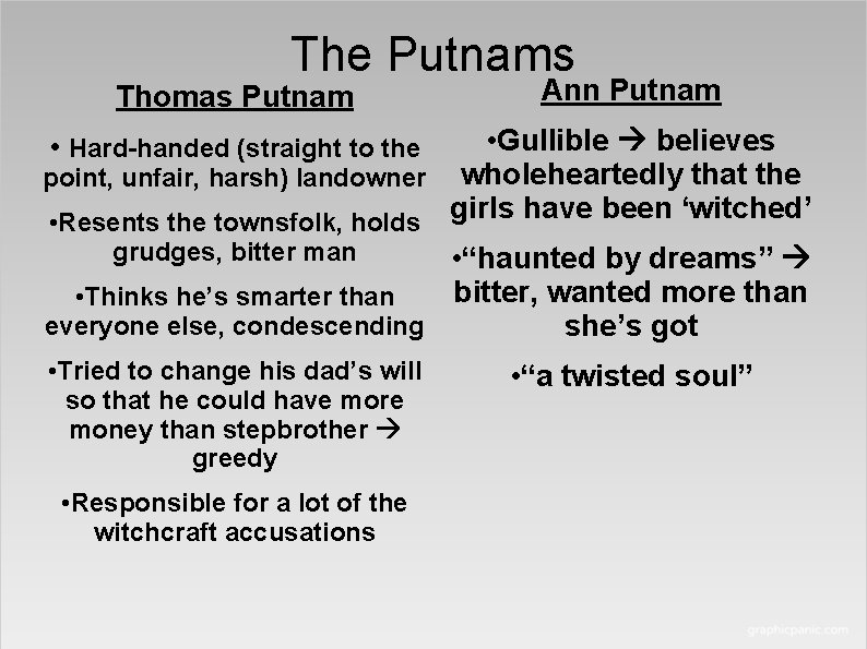 The Putnams Thomas Putnam Ann Putnam • Gullible believes point, unfair, harsh) landowner wholeheartedly