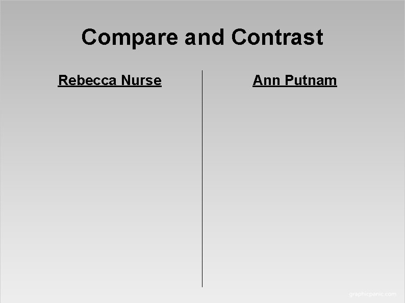 Compare and Contrast Rebecca Nurse Ann Putnam 