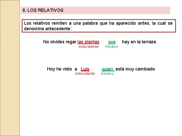 8. LOS RELATIVOS Los relativos remiten a una palabra que ha aparecido antes, la