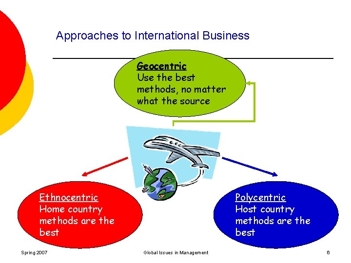 Approaches to International Business Geocentric Use the best methods, no matter what the source