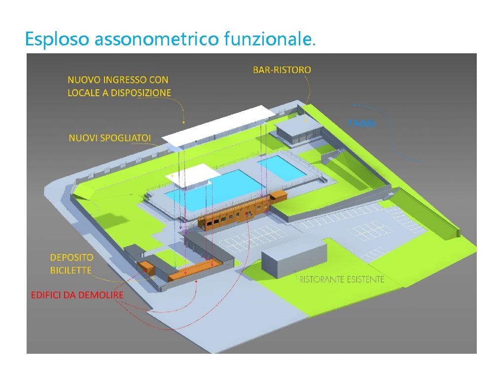 Esploso assonometrico funzionale. 