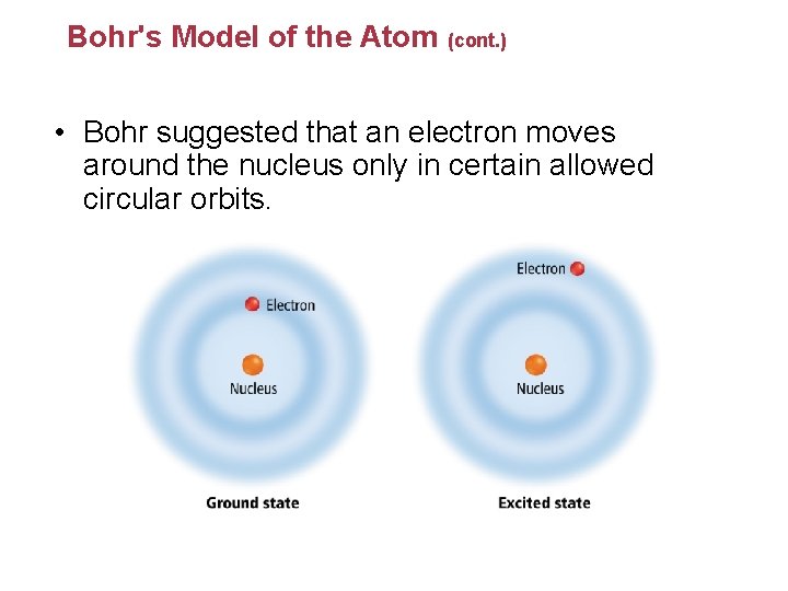 Bohr's Model of the Atom (cont. ) • Bohr suggested that an electron moves