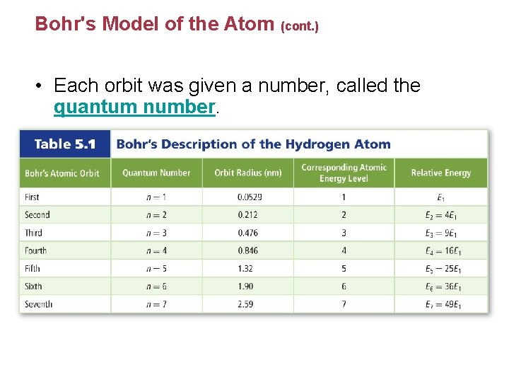 Bohr's Model of the Atom (cont. ) • Each orbit was given a number,