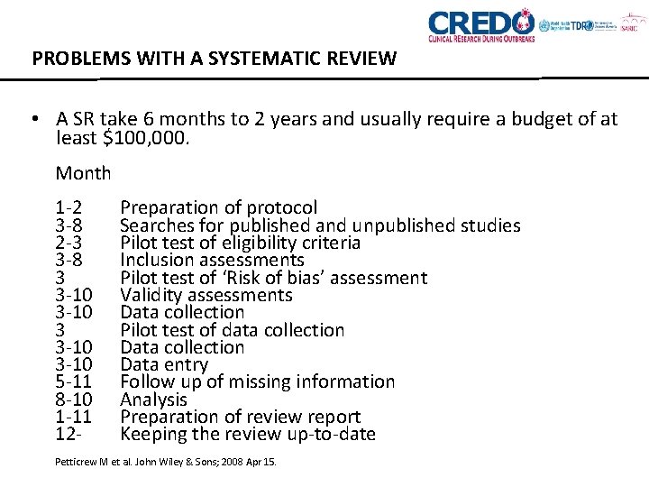 PROBLEMS WITH A SYSTEMATIC REVIEW • A SR take 6 months to 2 years