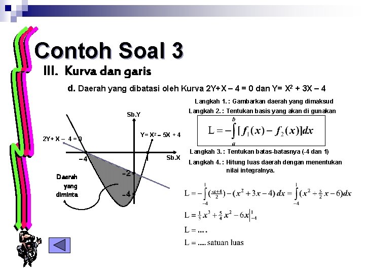 Contoh Soal 3 III. Kurva dan garis d. Daerah yang dibatasi oleh Kurva 2