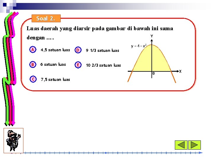 Soal 2. Luas daerah yang diarsir pada gambar di bawah ini sama Y dengan