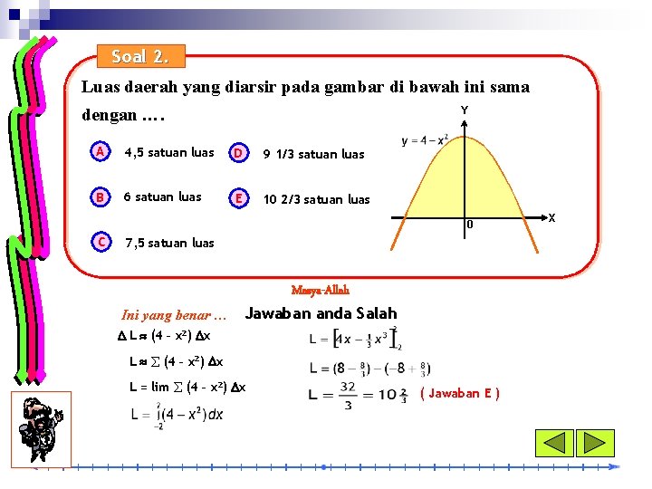 Soal 2. Luas daerah yang diarsir pada gambar di bawah ini sama Y dengan