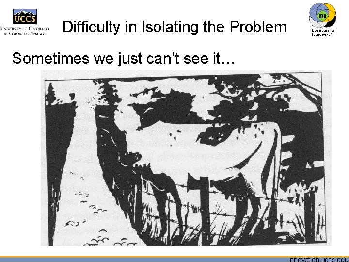 Difficulty in Isolating the Problem Sometimes we just can’t see it… BACHELOR OF INNOVATION™