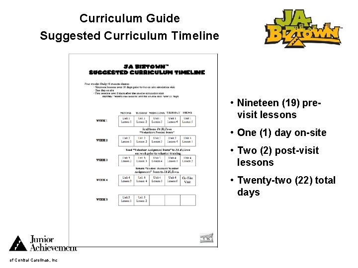 Curriculum Guide Suggested Curriculum Timeline • Nineteen (19) previsit lessons • One (1) day