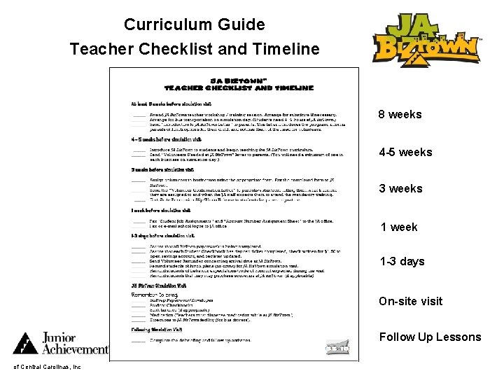 Curriculum Guide Teacher Checklist and Timeline 8 weeks 4 -5 weeks 3 weeks 1