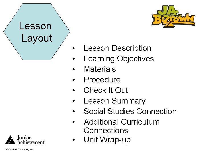 Lesson Layout • • • of Central Carolinas, Inc Lesson Description Learning Objectives Materials