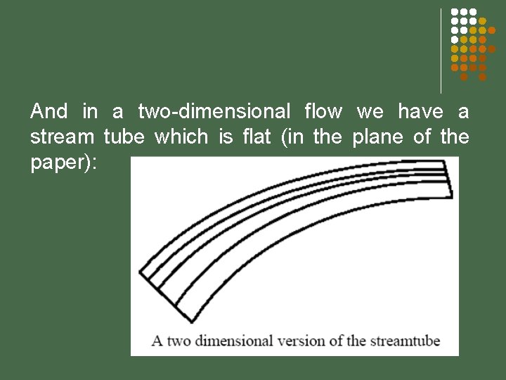 And in a two-dimensional flow we have a stream tube which is flat (in