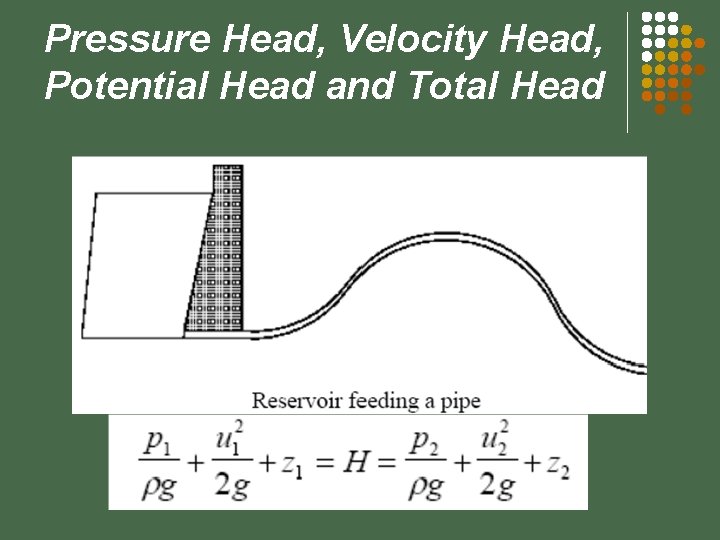 Pressure Head, Velocity Head, Potential Head and Total Head 
