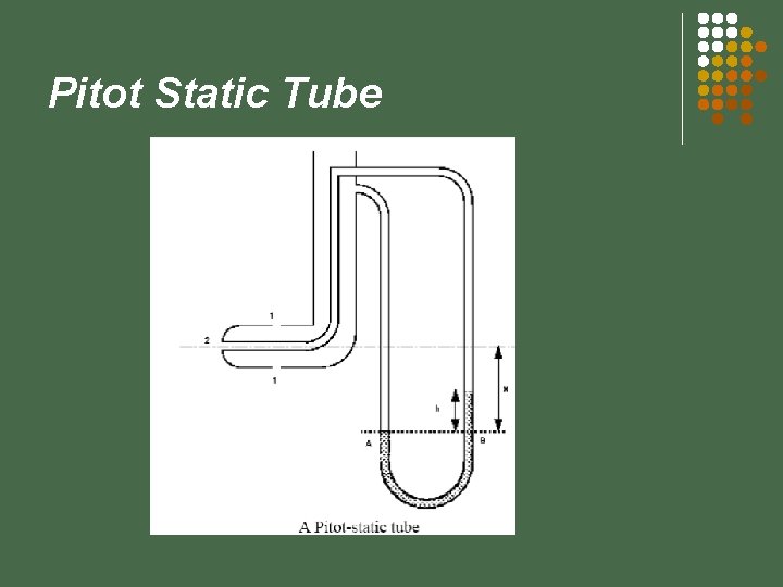 Pitot Static Tube 