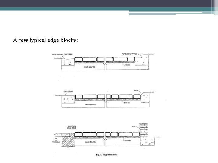 A few typical edge blocks: 