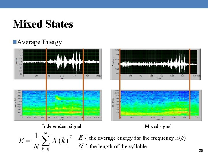 Mixed States n. Average Energy Independent signal Mixed signal E：the average energy for the