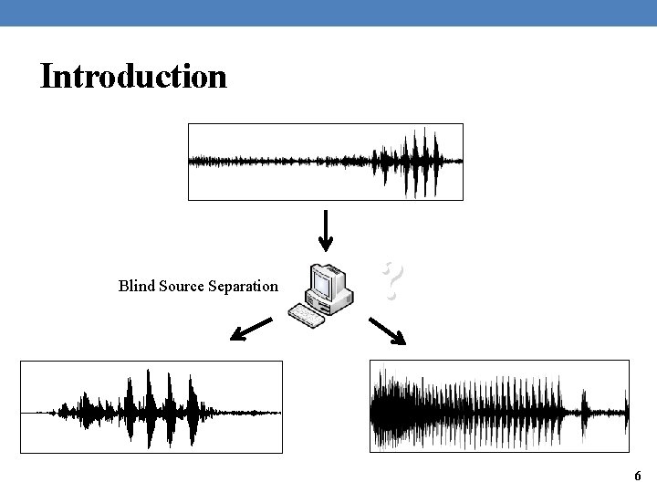 Introduction Blind Source Separation ? 6 