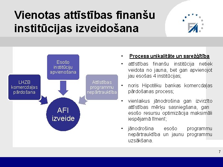 Vienotas attīstības finanšu institūcijas izveidošana Esošo institūciju apvienošana LHZB komercdaļas pārdošana • Procesa unikalitāte