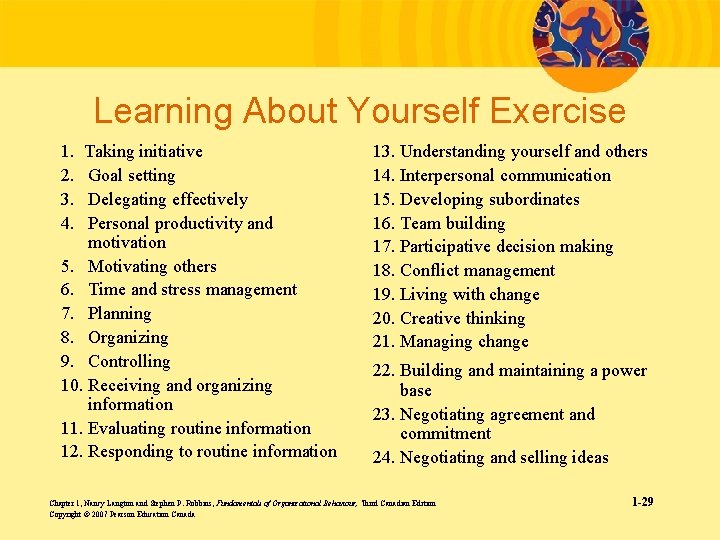 Learning About Yourself Exercise 1. 2. 3. 4. Taking initiative Goal setting Delegating effectively