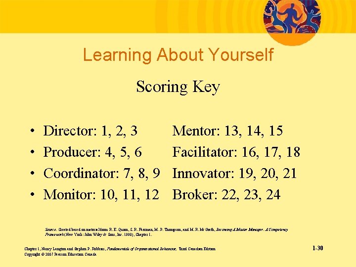 Learning About Yourself Scoring Key • • Director: 1, 2, 3 Producer: 4, 5,