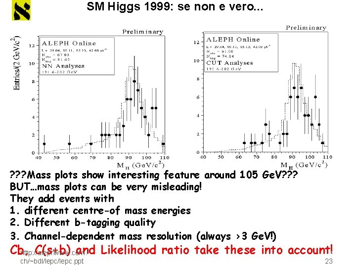 SM Higgs 1999: se non e vero. . . ? ? ? Mass plots