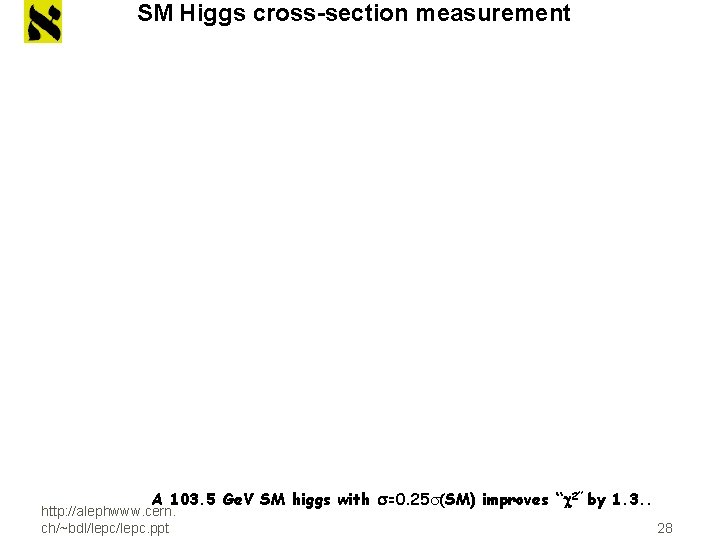 SM Higgs cross-section measurement A 103. 5 Ge. V SM higgs with s=0. 25