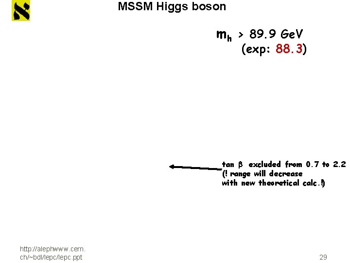 MSSM Higgs boson mh > 89. 9 Ge. V (exp: 88. 3) tan b