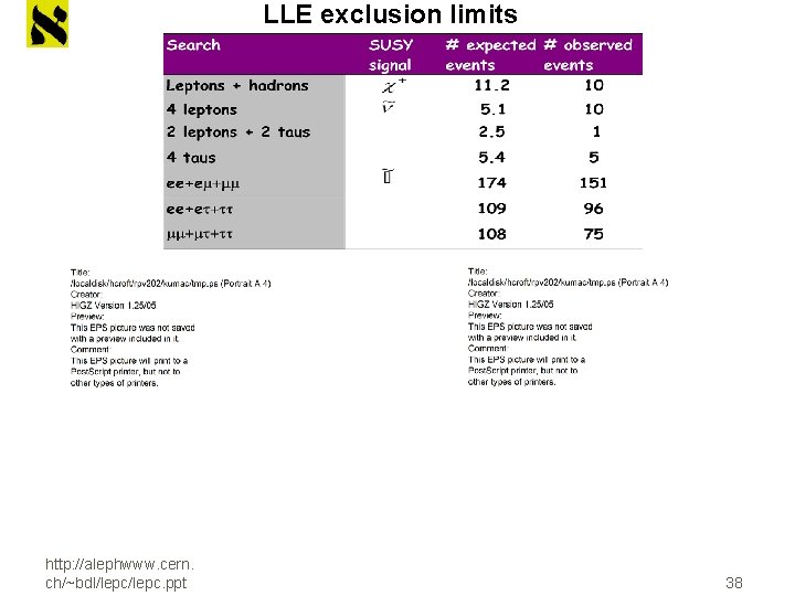 LLE exclusion limits http: //alephwww. cern. ch/~bdl/lepc. ppt 38 