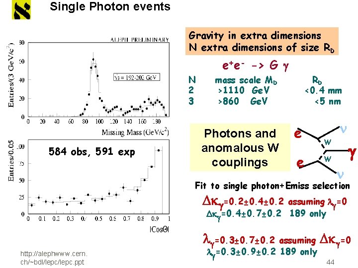 Single Photon events Gravity in extra dimensions N extra dimensions of size RD e+e-
