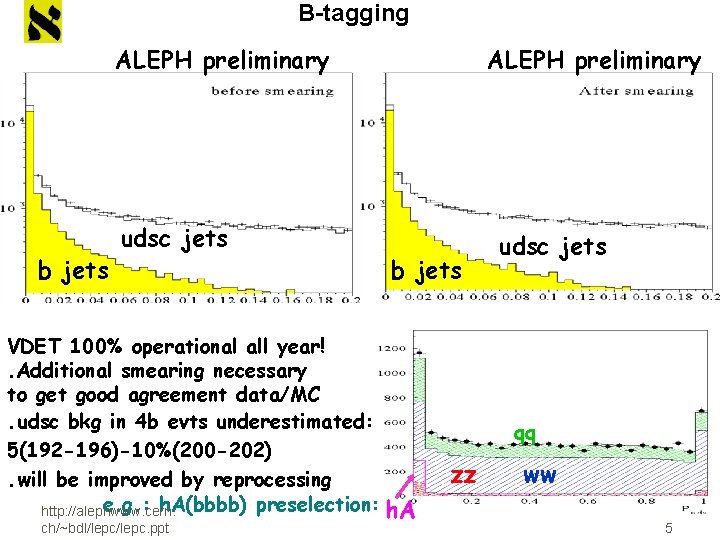 B-tagging ALEPH preliminary b jets udsc jets ALEPH preliminary b jets VDET 100% operational