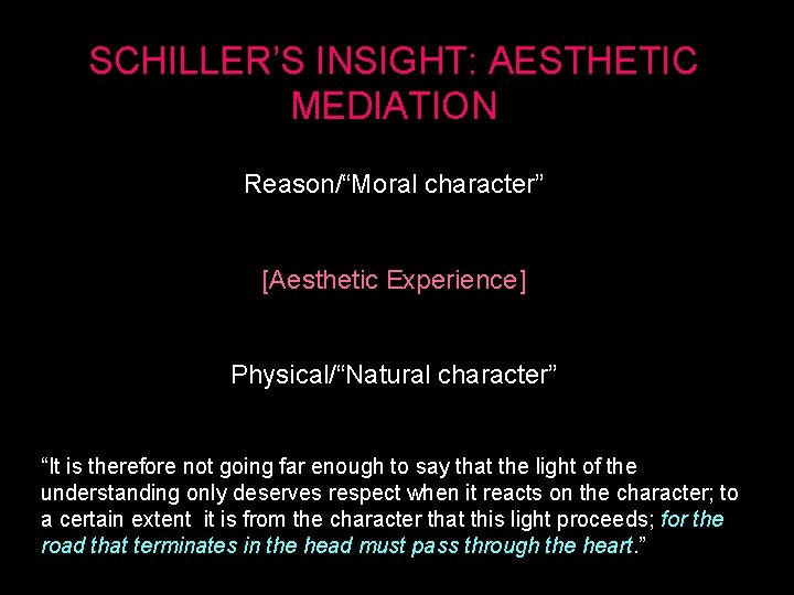 SCHILLER’S INSIGHT: AESTHETIC MEDIATION Reason/“Moral character” [Aesthetic Experience] Physical/“Natural character” “It is therefore not