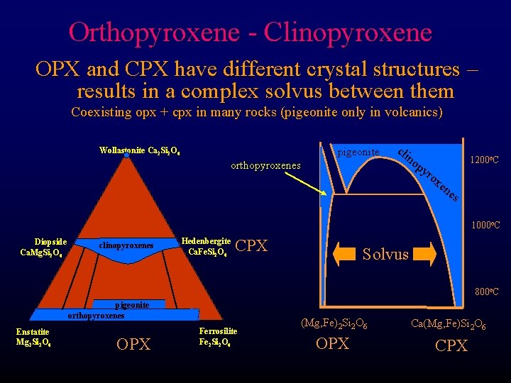 Orthopyroxene - Clinopyroxene OPX and CPX have different crystal structures – results in a