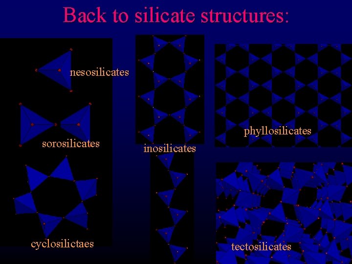 Back to silicate structures: nesosilicates sorosilicates cyclosilictaes phyllosilicates inosilicates tectosilicates 