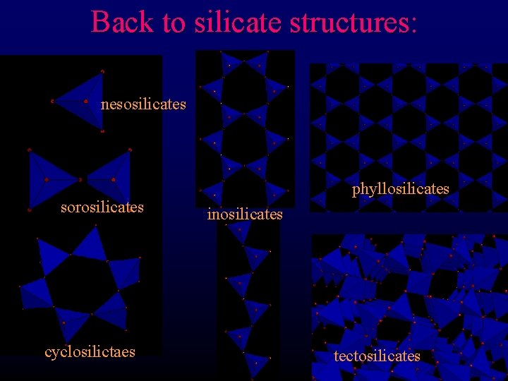 Back to silicate structures: nesosilicates sorosilicates cyclosilictaes phyllosilicates inosilicates tectosilicates Back to silicate structures: nesosilicates sorosilicates cyclosilictaes phyllosilicates inosilicates tectosilicates
