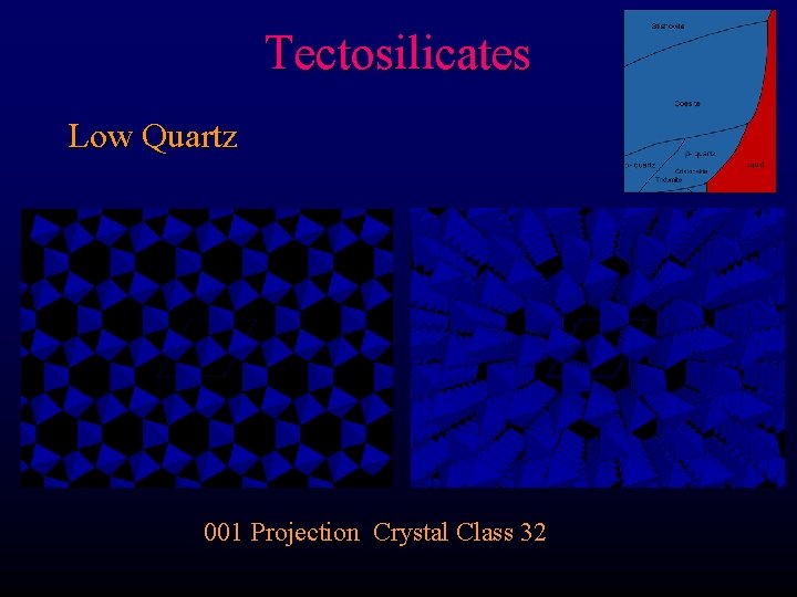 Tectosilicates Low Quartz 001 Projection Crystal Class 32 Tectosilicates Low Quartz 001 Projection Crystal Class 32