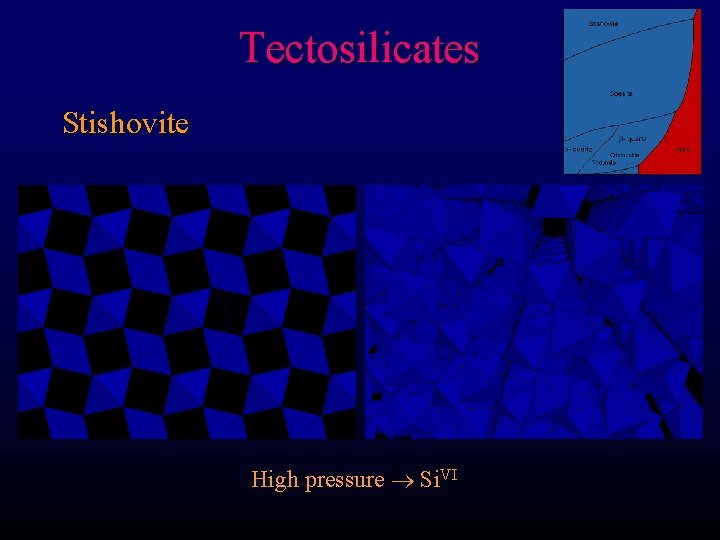 Tectosilicates Stishovite High pressure Si. VI 