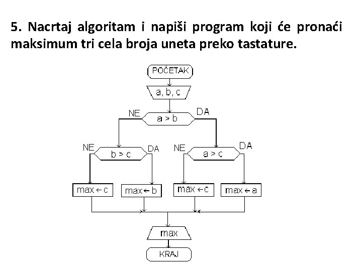 5. Nacrtaj algoritam i napiši program koji će pronaći maksimum tri cela broja uneta