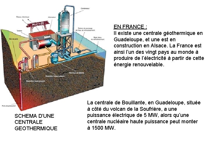 EN FRANCE : Il existe une centrale géothermique en Guadeloupe, et une est en