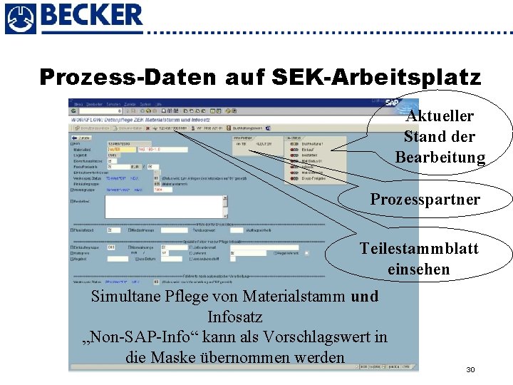 Prozess-Daten auf SEK-Arbeitsplatz Aktueller Stand der Bearbeitung Prozesspartner Teilestammblatt einsehen Simultane Pflege von Materialstamm