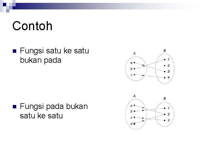 Contoh n Fungsi satu ke satu bukan pada n Fungsi pada bukan satu ke