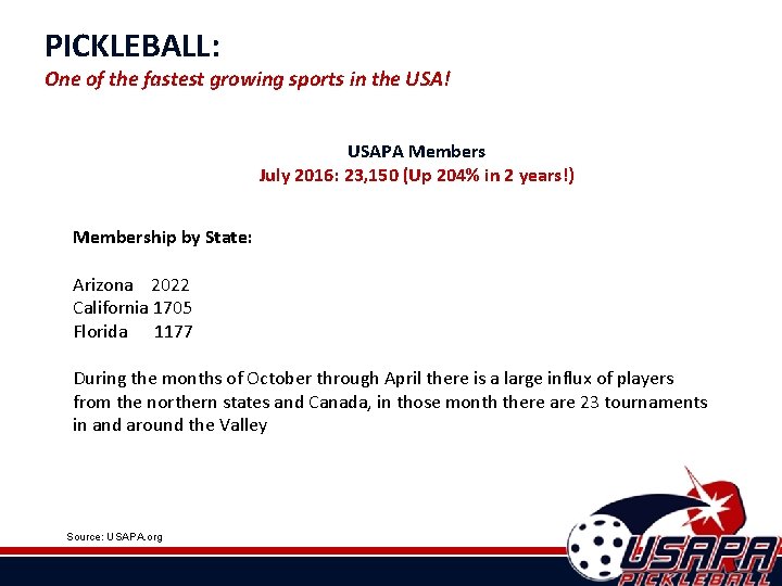 PICKLEBALL: One of the fastest growing sports in the USA! USAPA Members July 2016: