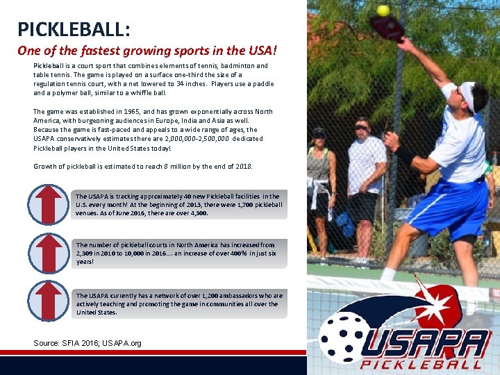 PICKLEBALL: One of the fastest growing sports in the USA! Pickleball is a court